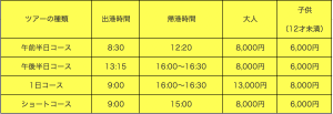 スクリーンショット 2021-05-07 8.41.22