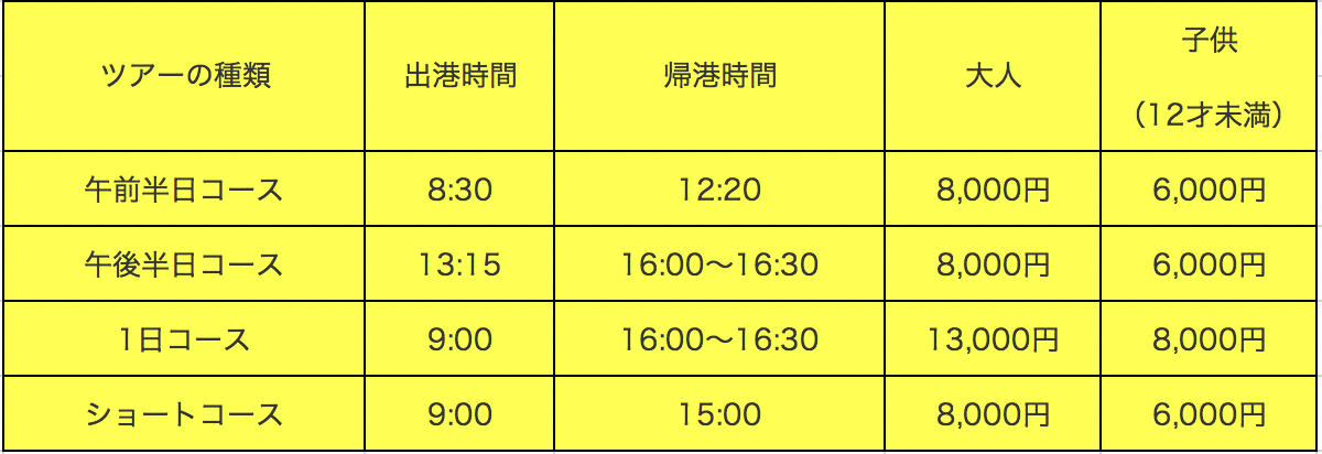スクリーンショット 2021-05-07 8.41.22