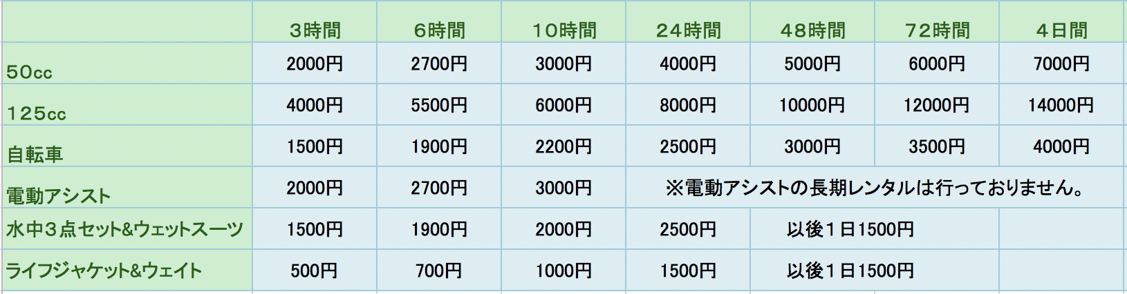スクリーンショット 2021-10-18 9.34.11